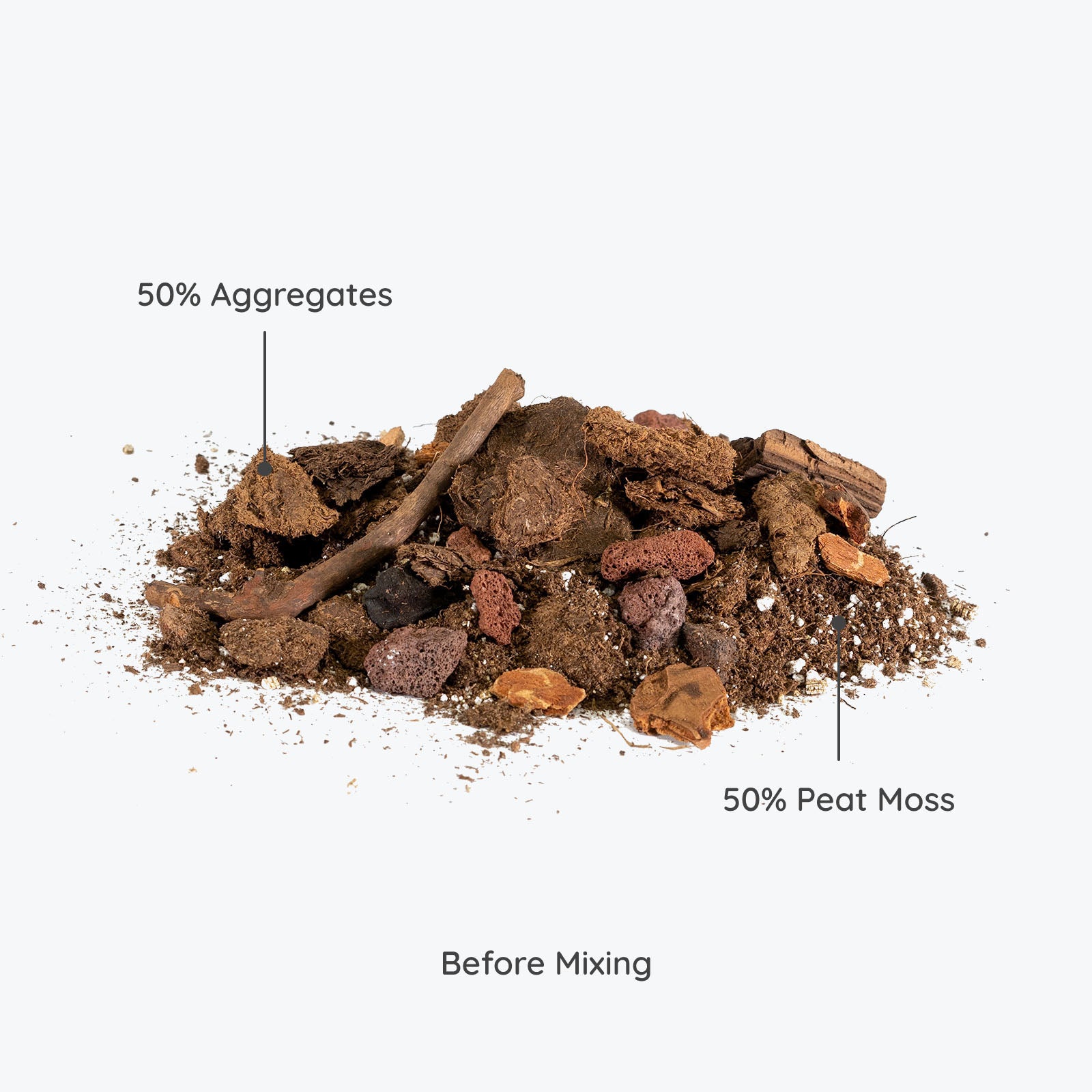 Aroid Mix | House Plant Grow Medium - Delivery from Toronto across Canada - JOMO Studio